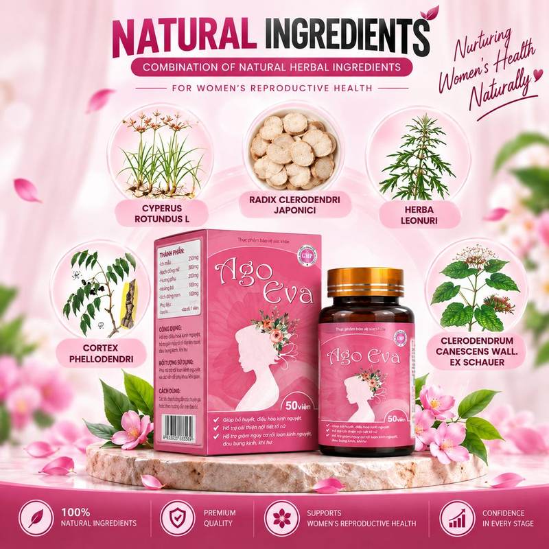 Ago Eva — Natural Ingredients